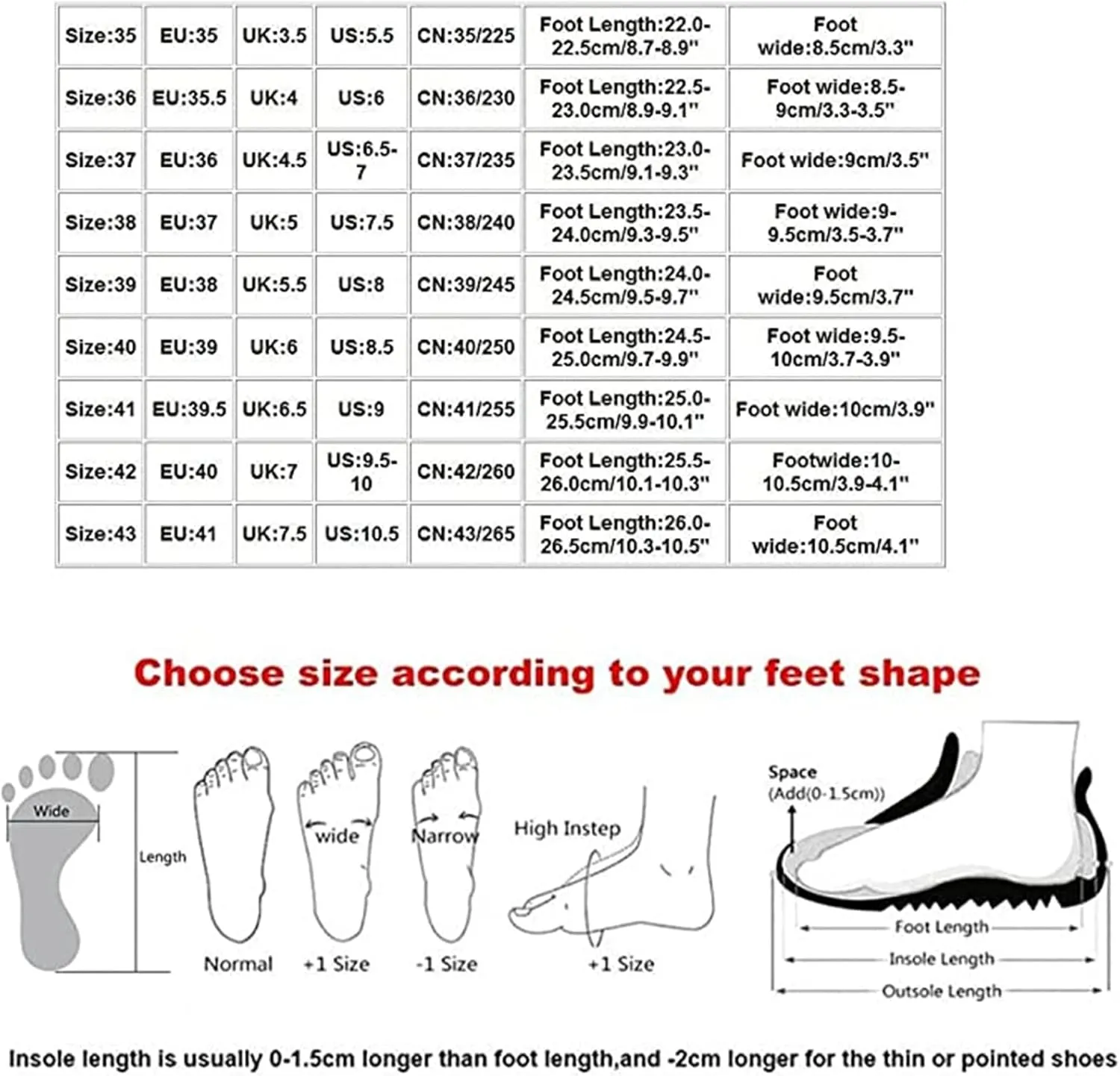 Lausiuoe Shoes For Women Sneakers Cute Slip on Canvas Walking Shoes Low Top Non Slip Fashion Casual Soft Flat Loafers