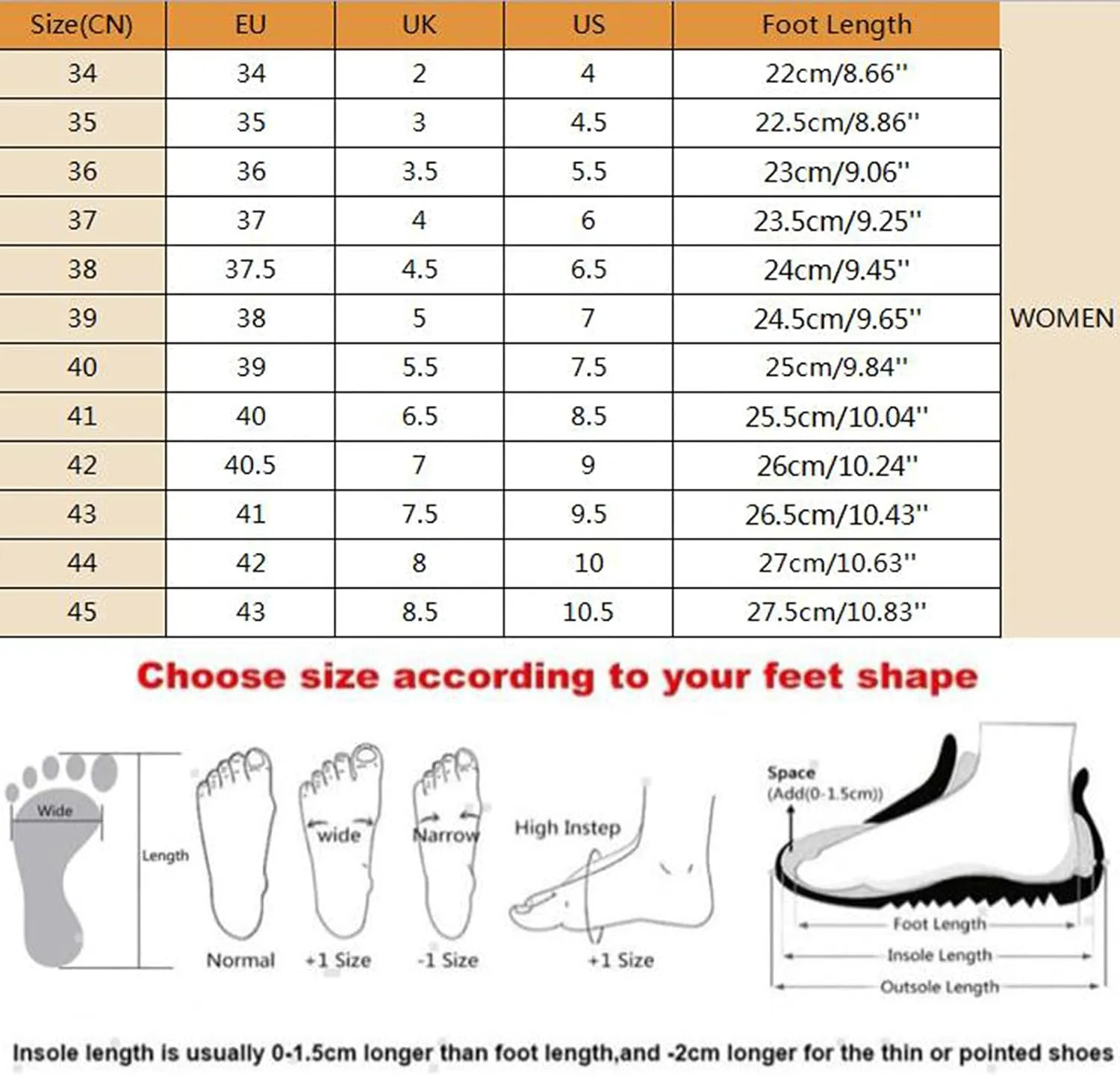 oiangi Summer Platform Slippers for Women Fashion Casual Fish Mouth Peep Toe Slip-on Slides Comfy Outdoor Letter Colorblock Ladies Non-Slip Shoes